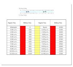 Organized Military Time Clock Conversion Chart Free Military