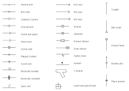 Design Elements Pipes Part 1 Welding Symbols Pipes 2