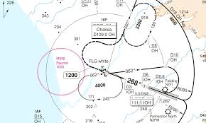 Jeppesen To Introduce Enhanced Arrival And Departure Charts