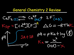 General Chemistry 2 Review Study Guide