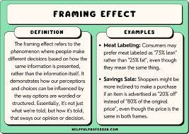 15 framing effect exles 2024