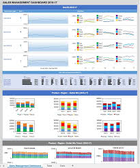 A kpi dashboard displays key performance indicators in interactive charts and graphs, allowing for quick, organized review and analysis. 21 Best Kpi Dashboard Excel Templates And Samples Download For Free