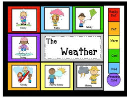 Weather Chart With Graphs For Calendar Circle Time