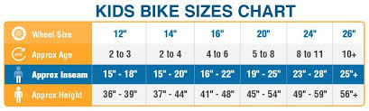 kids bike sizes guide and chart don t