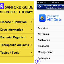 Sanford Guide A And Johns Hopkins Antibiotics Guide B