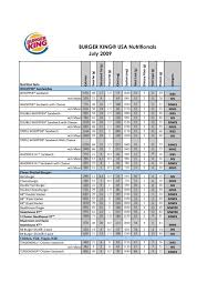 burger king usa nutritionals july 2009
