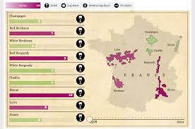 French Regional Wine Map Shows Best Vintages Cal Flyn