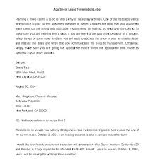 Rental Lease Termination Letter To Tenant Free Sample