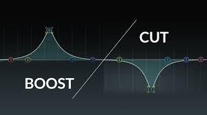 6 Eq Tips Boost Or Cut The Frequencies Waves