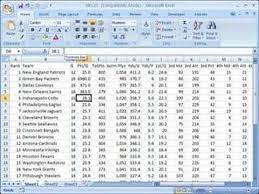 Create Custom Formulas In Excel