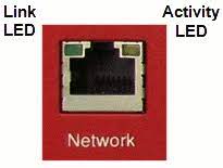what the ethernet port leds mean on a