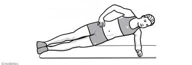 Wenn du das rückenstrecker training korrekt ausführst, stärkst du deinen unteren rücken sehr effektiv, anstatt schmerzen zu verursachen. Ruckenubungen Die 7 Besten Ruckenubungen Fur Zuhause Daytraining