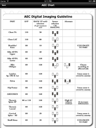 X Ray Technique Chart Google Search Radiology Student