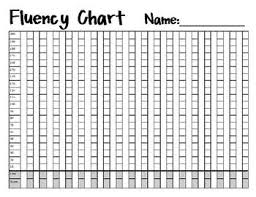 Fluency Graph Assessments Reading Fluency Classroom