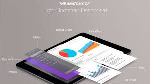The Anatomy Of One Of The Most Popular Dashboards For The