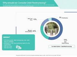Corporate Debt Refinancing And Restructuring Why Should We Consider Debt  Restructuring Icons PDF - PowerPoint Templates