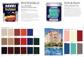 Fabulous Paint Colors That Bring Your Home To Life Pdf