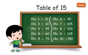 learn multiplication table of fif