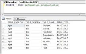 list all tables of database using sql query