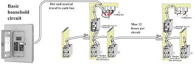 Voltage, ground, solitary component, and changes. Se 9836 Auto Electrical Wiring Diagram House Electrical Wiring Diagram Schematic Wiring