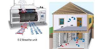 Why Basement Ventilation Systems Are