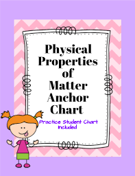 Physical Properties Of Matter Anchor Chart