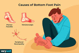 bottom of foot pain causes treatment