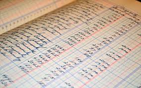 Ecommerce Accounting Basics The Chart Of Accounts