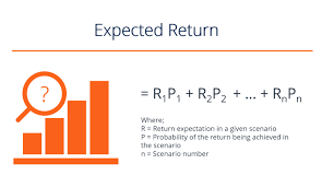 expected return how to calculate a