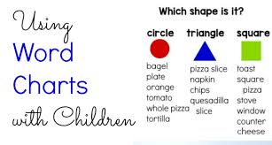 Pre K Literacy Using Word Charts With Children Pre K Pages