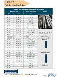Astm A276 Standard Stainless Steel Angle Bar Steel Angle Angle Beam Buy Astm A276 Stainless Steel Angle Bar Price Steel Angle Bar Unequal Angle