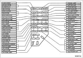 Here you will find fuse box diagrams of mazda b2300, b3000, b4000 2002, 2003, 2004, 2005 and 2006, get information about the location of the fuse cigar lighter (power outlet) fuses: Solved Fuse Box Diagram Of A 2001 Ford Ranger Types Of Fixya