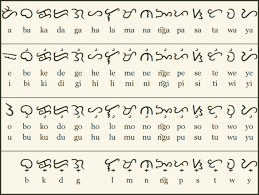 Philippines Old Alphabet Alibata Abakada And Alphabet