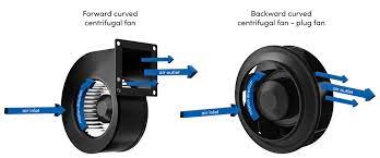backward curved centrifugal fans