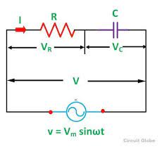 What Is Rc Series Circuit Phasor