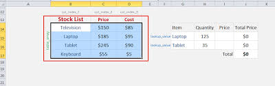 Excel Vlookup Named Range Free Microsoft Excel Tutorials