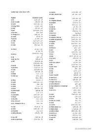92 translation english esl worksheets