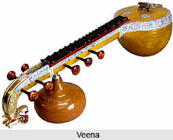 Musical instrument (hummered string instrument). Classification Of Indian Musical Instruments