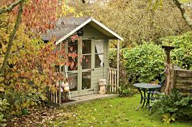 How To Organise A Garden Shed