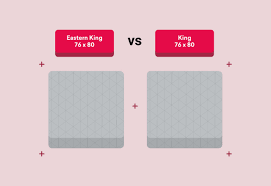 eastern king bed vs king size bed