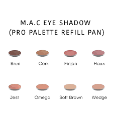 mac eyeshadow palette best in