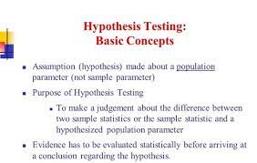 Giving you tips for how to write your own hypothesis. What Are Some Hypothesis Examples For A Marketing Research Quora