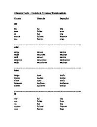 A Quick Reference Sheet For The Most Common Irregular Verbs