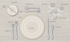 how to set a formal table the