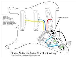 The official website you can also find good wiring instructions over at the fender website and aslo a fine selection on the seymour duncan website. Squier California Series Strat Stock Wiring Diagram Squier Guitar Wire