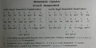 Malayalam language, member of the south dravidian subgroup of the dravidian language family. English Alphabets In Malayalam Script Mti Reduction Tips Corporate Coaching Build Your International Career