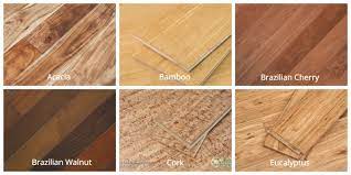 hardwood flooring pros and cons cost