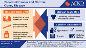 renal cell cancer and chronic kidney