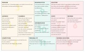 How To Create A Simple Business Plan On One Page Plus Free Template