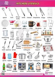 unit 32 kitchen utensils poster